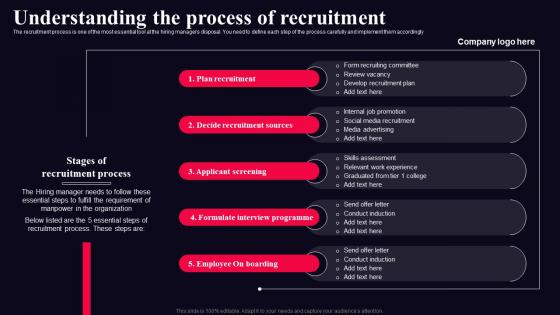 Understanding The Process Of Recruitment Talent Acquisition Management Guide For Organization