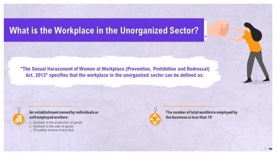 Understanding The Workplace In Unorganized Sector Training Ppt