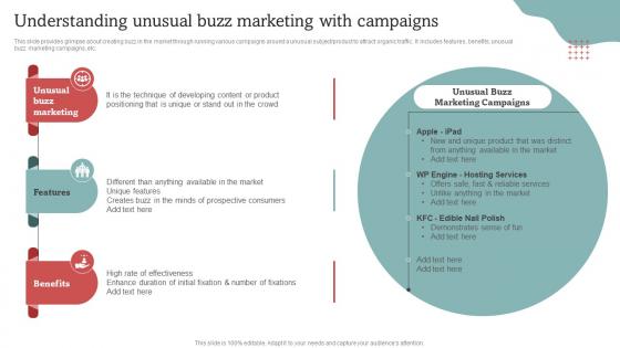Understanding Unusual Buzz Marketing With Campaigns Effective Go Viral Marketing Tactics To Generate MKT SS V