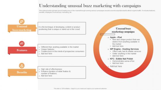 Understanding Unusual Buzz Marketing With Campaigns Streamlined Buzz Marketing Techniques MKT SS V