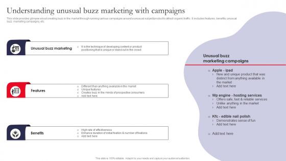 Understanding Unusual Buzz Marketing With Driving Organic Traffic Through Social Media MKT SS V