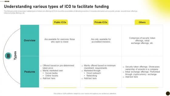 Understanding Various Types Of ICO To Investors Initial Coin Offerings BCT SS V