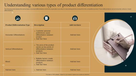 Understanding Various Types Of Product Differentiation Strategy How To Outshine