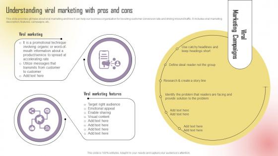 Understanding Viral Marketing With Pros And Cons Boosting Campaign Reach MKT SS V
