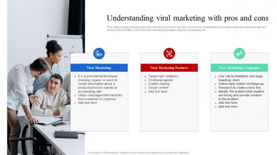 Understanding Viral Marketing With Pros And Cons Creating Buzz With Digital Media Strategies MKT SS V