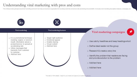 Understanding Viral Marketing With Pros And Cons Driving Organic Traffic Through Social Media MKT SS V