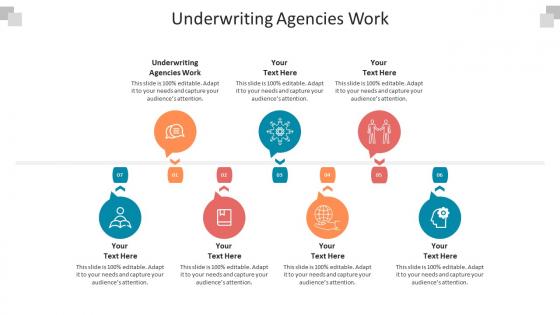 Underwriting agencies work ppt powerpoint presentation model skills cpb