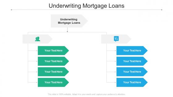 Underwriting mortgage loans ppt powerpoint presentation pictures example cpb