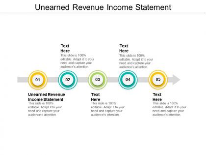Unearned revenue income statement ppt powerpoint presentation summary file formats cpb
