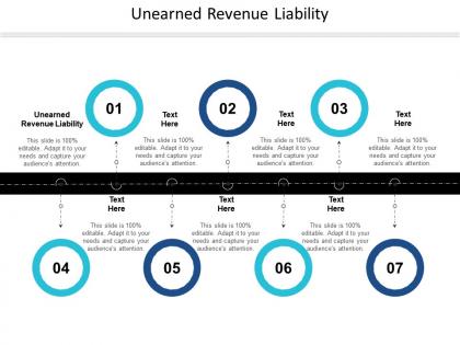 Unearned revenue liability ppt powerpoint presentation infographic template show cpb