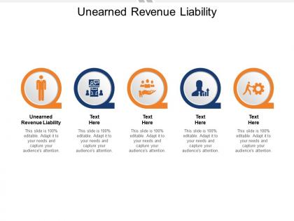 Unearned revenue liability ppt powerpoint presentation styles examples cpb