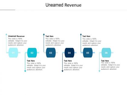 Unearned revenue ppt powerpoint presentation show examples cpb