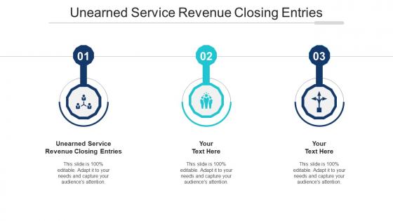 Unearned Service Revenue Closing Entries Ppt Powerpoint Presentation Summary Example File Cpb