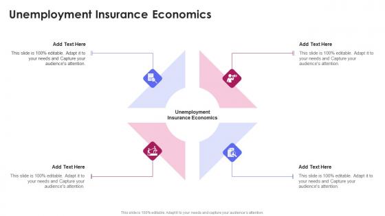 Unemployment Insurance Economics In Powerpoint And Google Slides Cpb