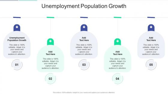 Unemployment Population Growth In Powerpoint And Google Slides Cpb