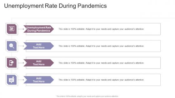 Unemployment Rate During Pandemics In Powerpoint And Google Slides Cpb