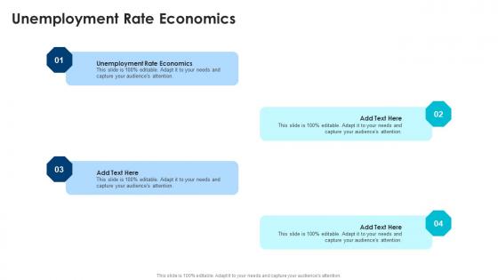 Unemployment Rate Economics In Powerpoint And Google Slides Cpb