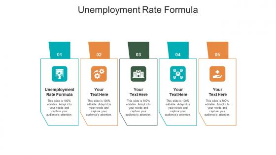 Unemployment rate formula ppt powerpoint presentation inspiration good cpb