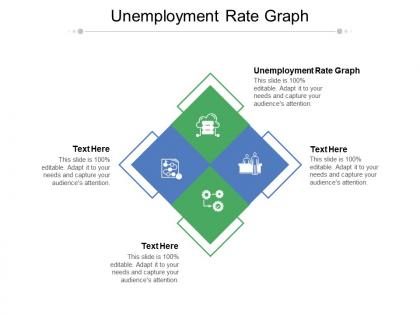 Unemployment rate graph ppt powerpoint presentation show elements cpb