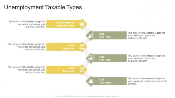 Unemployment Taxable Types In Powerpoint And Google Slides Cpb