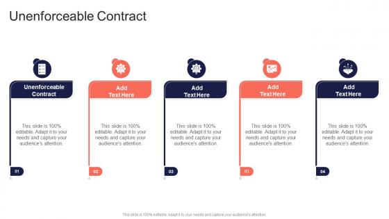 Unenforceable Contract In Powerpoint And Google Slides Cpb