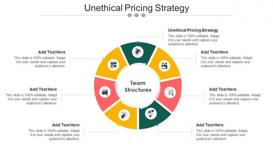 Unethical Pricing Strategy In Powerpoint And Google Slides Cpb
