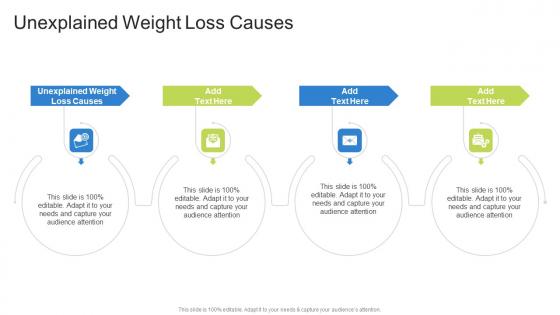 Unexplained Weight Loss Causes In Powerpoint And Google Slides Cpb