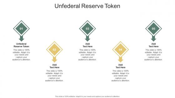 Unfederal Reserve Token In Powerpoint And Google Slides Cpb