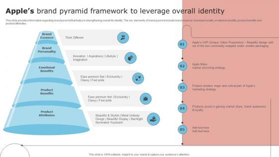 Unfolding Apples Secret To Success Apples Brand Pyramid Framework To Leverage Overall