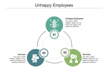 Unhappy employees ppt powerpoint presentation professional example file cpb