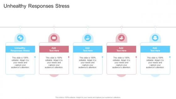 Unhealthy Responses Stress In Powerpoint And Google Slides Cpb