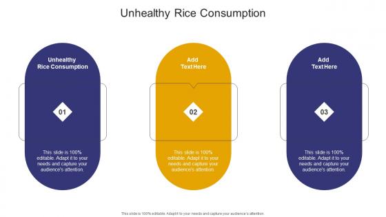 Unhealthy Rice Consumption In Powerpoint And Google Slides Cpb