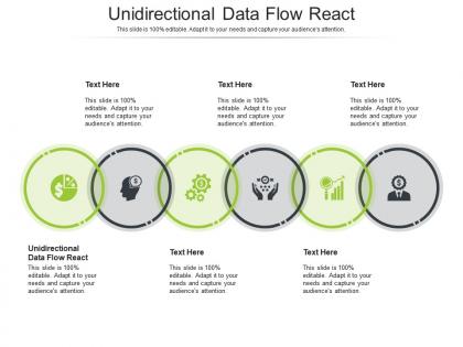 Unidirectional data flow react ppt powerpoint presentation inspiration format cpb