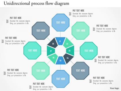 Process Flow Loop - Slide Team