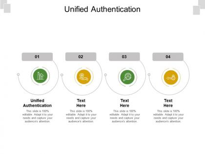 Unified authentication ppt powerpoint presentation inspiration ideas cpb