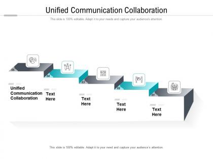 Unified communication collaboration ppt powerpoint presentation styles slide cpb