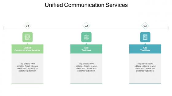 Unified Communication Services In Powerpoint And Google Slides Cpb
