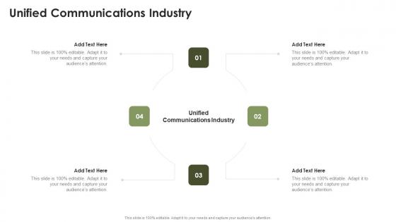 Unified Communications Industry In Powerpoint And Google Slides Cpb