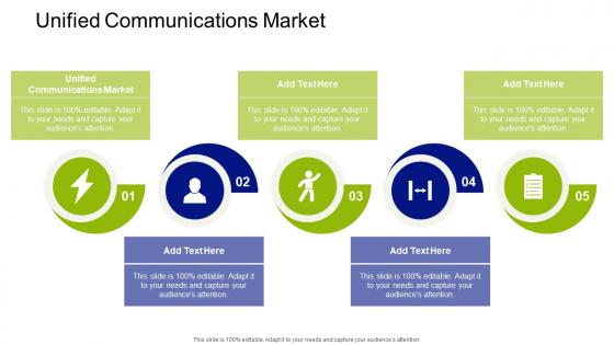 Unified Communications Market In Powerpoint And Google Slides Cpb