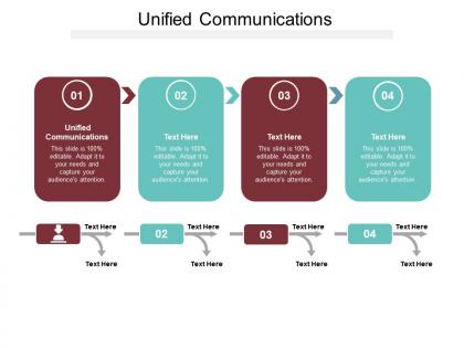 Unified communications ppt powerpoint presentation file objects cpb