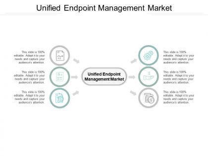 Unified endpoint management market ppt powerpoint presentation file aids cpb