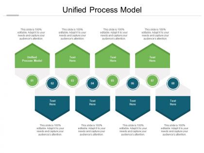 Unified process model ppt powerpoint presentation infographics inspiration cpb