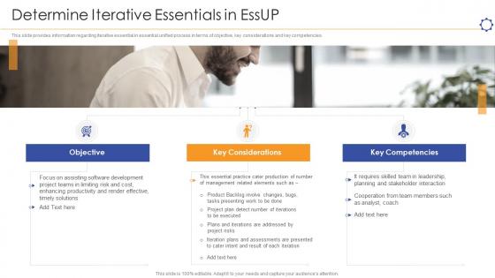 Unified software development process it iterative essentials in essup