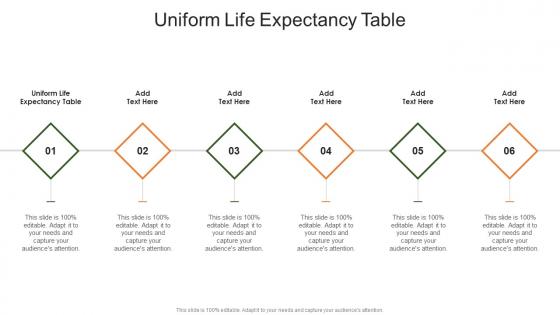 Uniform Life Expectancy Table In Powerpoint And Google Slides Cpb