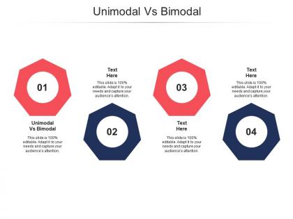 Unimodal vs bimodal ppt powerpoint presentation model templates cpb