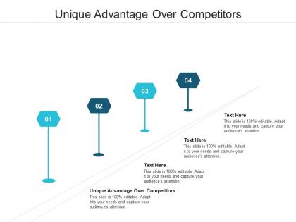 Unique advantage over competitors ppt powerpoint presentation outline objects cpb