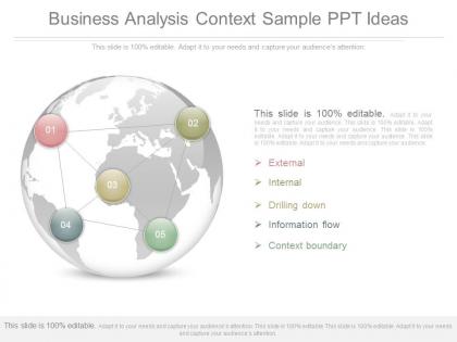 Unique business analysis context sample ppt ideas