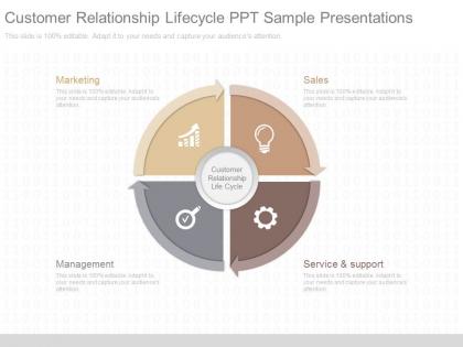 Unique customer relationship lifecycle ppt sample presentations