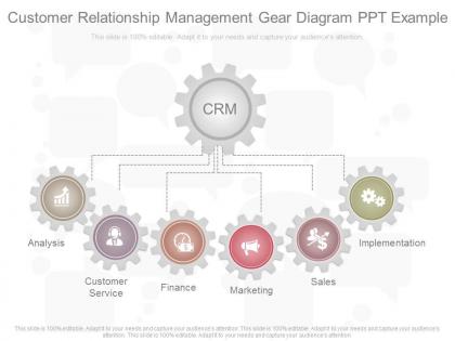 Unique customer relationship management gear diagram ppt example