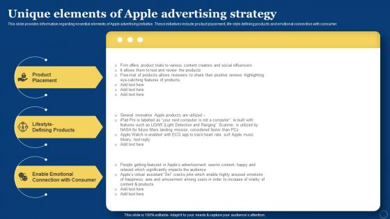 Unique Elements Of Apple Advertising Strategy How Apple Has Become Branding SS V